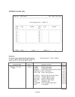 Preview for 1077 page of Panasonic KX-TD500 System Reference Manual