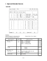 Preview for 1093 page of Panasonic KX-TD500 System Reference Manual