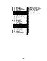 Preview for 1126 page of Panasonic KX-TD500 System Reference Manual