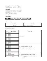 Preview for 1144 page of Panasonic KX-TD500 System Reference Manual