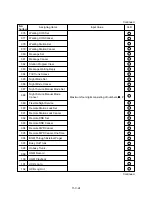 Preview for 1150 page of Panasonic KX-TD500 System Reference Manual