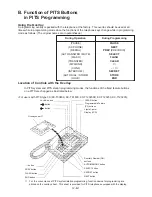 Preview for 1275 page of Panasonic KX-TD500 System Reference Manual