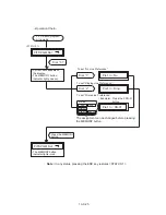 Preview for 1337 page of Panasonic KX-TD500 System Reference Manual