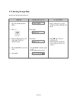 Preview for 1363 page of Panasonic KX-TD500 System Reference Manual