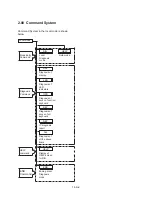 Preview for 1374 page of Panasonic KX-TD500 System Reference Manual