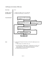 Preview for 1429 page of Panasonic KX-TD500 System Reference Manual