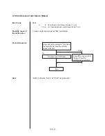 Preview for 1431 page of Panasonic KX-TD500 System Reference Manual