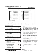 Preview for 1470 page of Panasonic KX-TD500 System Reference Manual