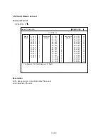 Preview for 1523 page of Panasonic KX-TD500 System Reference Manual