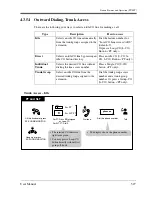 Preview for 327 page of Panasonic KX-TD500 User Manual