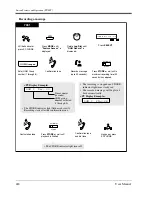 Preview for 418 page of Panasonic KX-TD500 User Manual