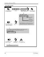 Preview for 420 page of Panasonic KX-TD500 User Manual