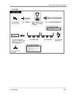 Preview for 443 page of Panasonic KX-TD500 User Manual