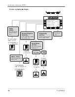 Preview for 484 page of Panasonic KX-TD500 User Manual