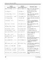 Preview for 498 page of Panasonic KX-TD500 User Manual