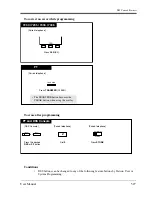 Preview for 527 page of Panasonic KX-TD500 User Manual