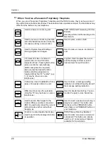 Preview for 20 page of Panasonic KX-TD500AL User Manual