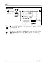 Preview for 56 page of Panasonic KX-TD500AL User Manual