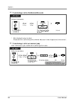 Preview for 68 page of Panasonic KX-TD500AL User Manual