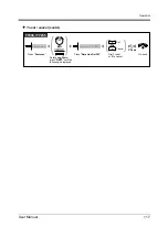 Preview for 117 page of Panasonic KX-TD500AL User Manual