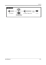 Preview for 121 page of Panasonic KX-TD500AL User Manual