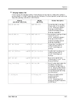 Preview for 151 page of Panasonic KX-TD500AL User Manual