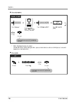 Preview for 162 page of Panasonic KX-TD500AL User Manual