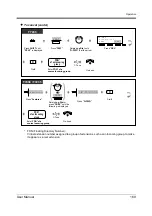 Preview for 169 page of Panasonic KX-TD500AL User Manual