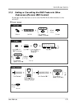 Preview for 175 page of Panasonic KX-TD500AL User Manual