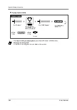 Preview for 182 page of Panasonic KX-TD500AL User Manual