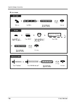 Preview for 184 page of Panasonic KX-TD500AL User Manual