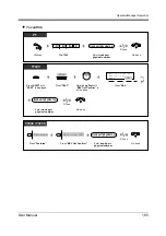 Preview for 185 page of Panasonic KX-TD500AL User Manual