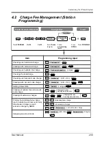 Preview for 209 page of Panasonic KX-TD500AL User Manual