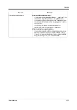 Preview for 235 page of Panasonic KX-TD500AL User Manual