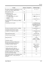 Preview for 237 page of Panasonic KX-TD500AL User Manual