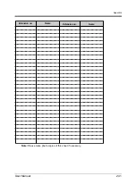 Preview for 241 page of Panasonic KX-TD500AL User Manual