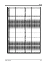 Preview for 243 page of Panasonic KX-TD500AL User Manual