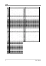 Preview for 252 page of Panasonic KX-TD500AL User Manual