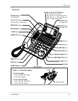 Preview for 23 page of Panasonic KX-TD500BX User Manual