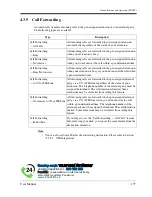 Preview for 174 page of Panasonic KX-TD500BX User Manual