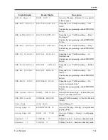 Preview for 538 page of Panasonic KX-TD500BX User Manual