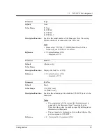 Preview for 19 page of Panasonic KX-TD500CE Programming Manual