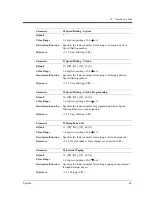 Preview for 43 page of Panasonic KX-TD500CE Programming Manual