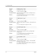 Preview for 50 page of Panasonic KX-TD500CE Programming Manual