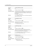 Preview for 54 page of Panasonic KX-TD500CE Programming Manual