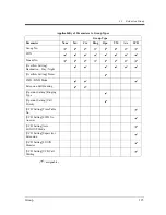 Preview for 115 page of Panasonic KX-TD500CE Programming Manual