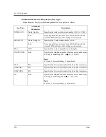 Preview for 170 page of Panasonic KX-TD500CE Programming Manual