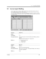 Preview for 185 page of Panasonic KX-TD500CE Programming Manual