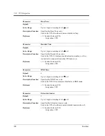 Preview for 198 page of Panasonic KX-TD500CE Programming Manual