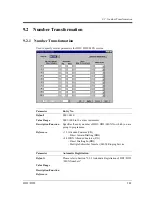 Preview for 241 page of Panasonic KX-TD500CE Programming Manual